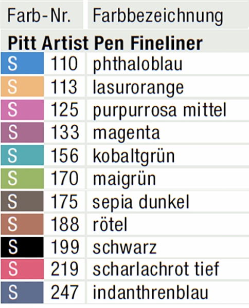 Farbskala Pitt Artist Pen S
